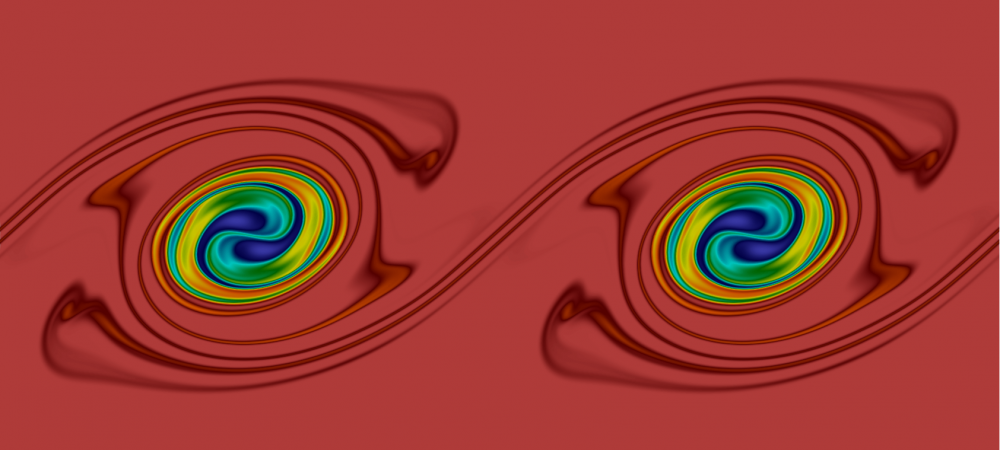 Kelvin-Helmholtz instability